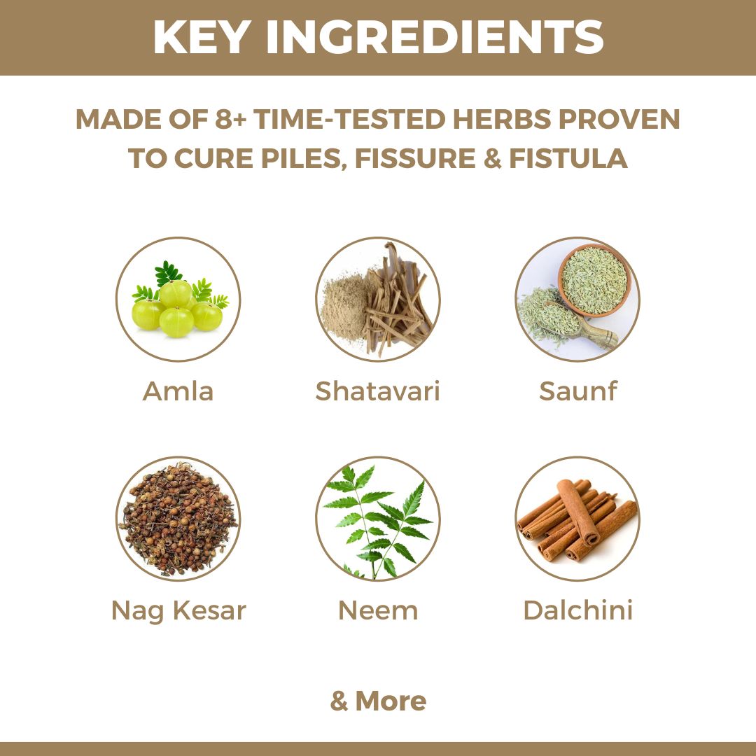 Piles Mukti: Ayurvedic Medicine For Piles, Fissure & Fistula (Ministry of Ayush Approved)