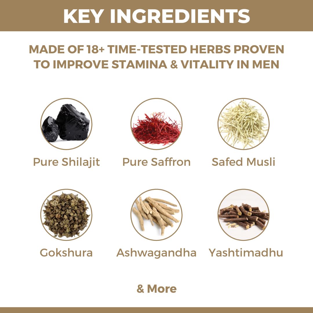 Veeto X Gold: Ayurvedic Medicine for Strength, Stamina & Vitality in Men (Capsule + Oil)