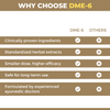 DME-6 : Ayurvedic Medicine to Control Diabetes & Blood Sugar Level (An Ayush82 Research Product by CCRAS)